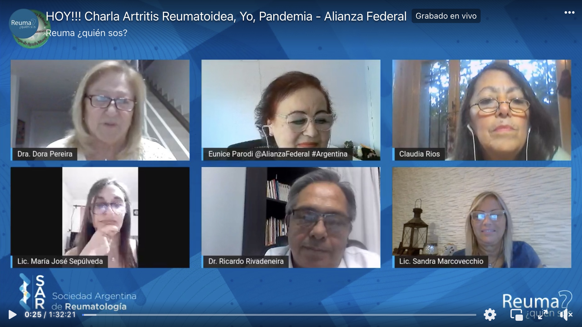 Charla Alianza Federal – Artritis- Yo, Pandemia